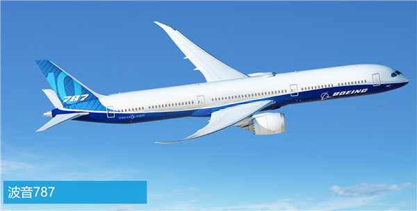 10Ԫ787ɻ1000ܶ չҵ