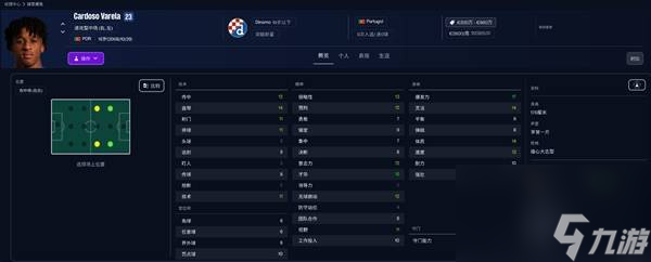 ������2026�����ղ�����ĦGNK Dinamo Zagreb��ô��