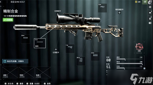 ս6MiniScoutôװ ս6MiniScoutʹü