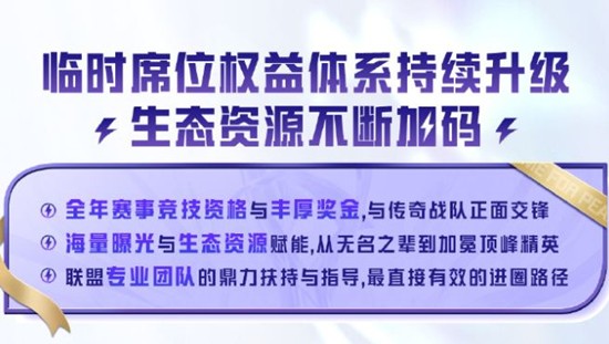 和平精英PEL将启动26年PEL临时席位合作招募计划_wishdown.com 和平精英PEL将启动26年PEL临时席位合作招募计划_wishdown.com