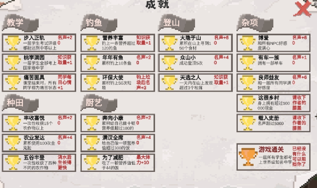 《乡村老师》地图产出简介_wishdown.com 《乡村老师》地图产出简介_wishdown.com