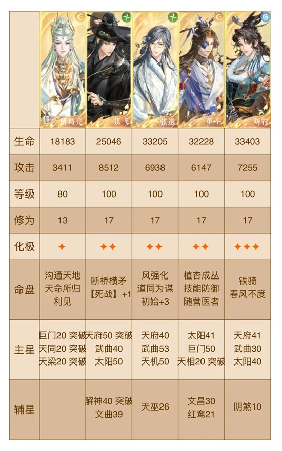 如鸢主线12_wishdown.com 如鸢主线12_wishdown.com