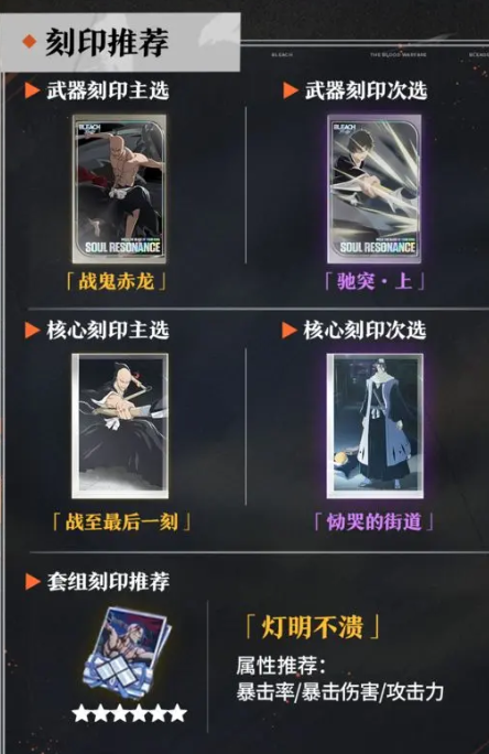 《境·界刀鸣》斑目一角刻印选择攻略_wishdown.com 《境·界刀鸣》斑目一角刻印选择攻略_wishdown.com