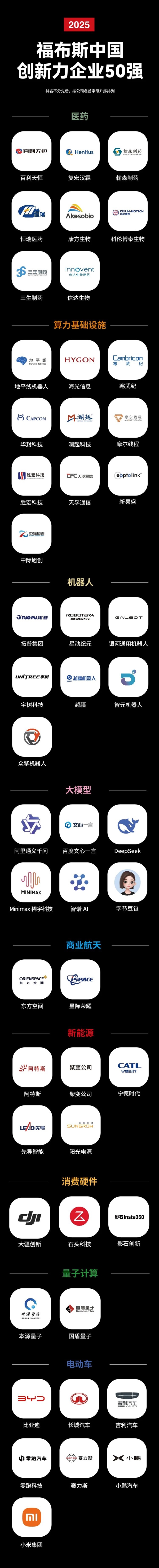 2025˹йҵ50ǿĦ̡߳Сסϰ