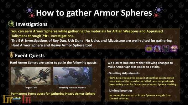 《怪物猎人荒野》第四次免费更新将于12月16日上线_wishdown.com 《怪物猎人荒野》第四次免费更新将于12月16日上线_wishdown.com