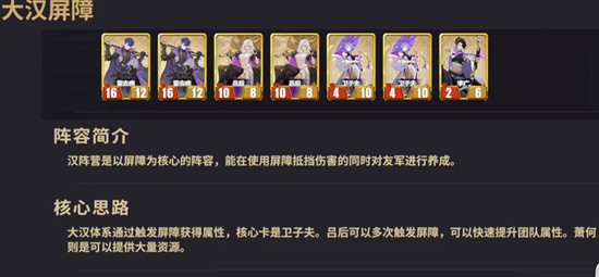 千机阵锦囊阵容怎么搭配_wishdown.com 千机阵锦囊阵容怎么搭配_wishdown.com