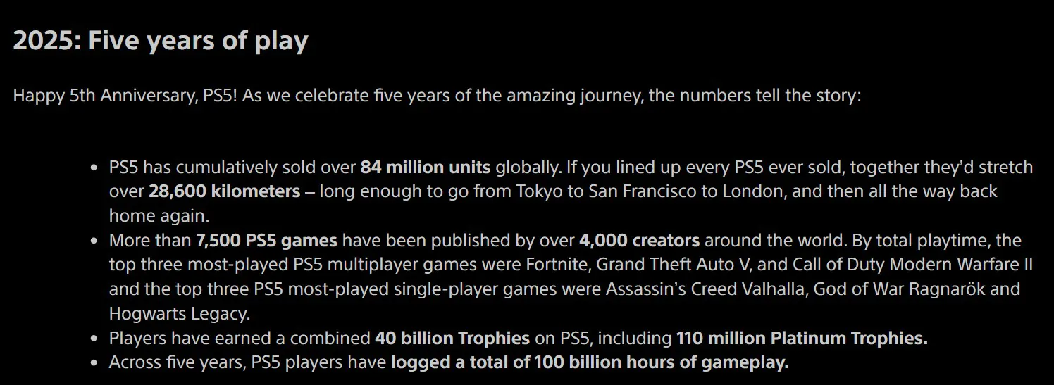 PS5迎发售五周年!《刺客信条:英灵殿》成最受欢迎单人游戏_wishdown.com PS5迎发售五周年!《刺客信条:英灵殿》成最受欢迎单人游戏_wishdown.com