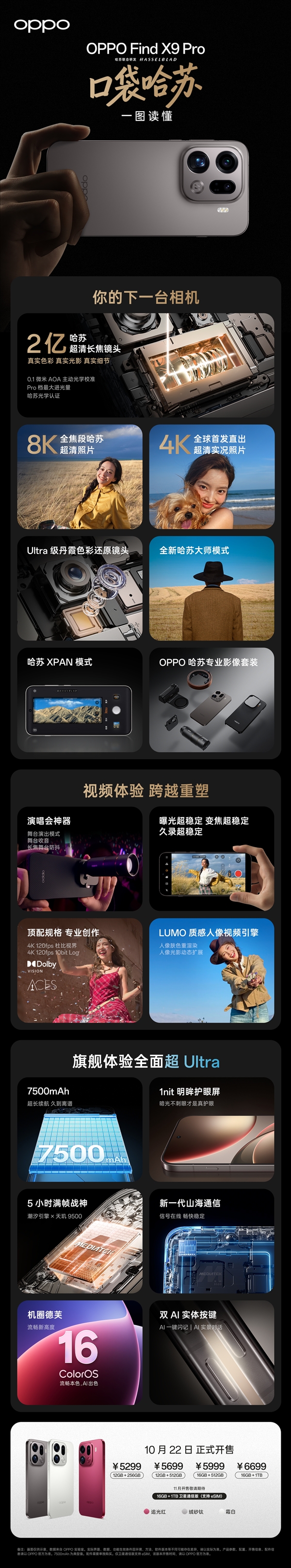 OPPO Find X9 Pro卫星通信版开售:同时能装四个号!双eSIM+双SIM卡_wishdown.com OPPO Find X9 Pro卫星通信版开售:同时能装四个号!双eSIM+双SIM卡_wishdown.com