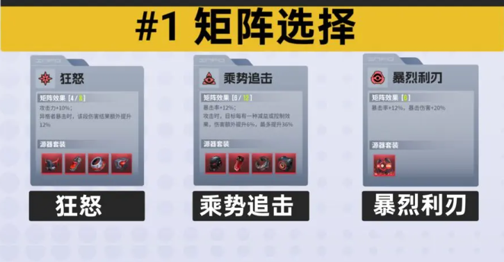 伊瑟法卡尔角色强度解析_wishdown.com 伊瑟法卡尔角色强度解析_wishdown.com