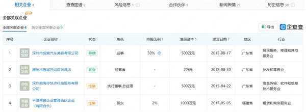 王自如回应被恢复执行1.94亿元:乌龙事件、信息不实_wishdown.com 王自如回应被恢复执行1.94亿元:乌龙事件、信息不实_wishdown.com