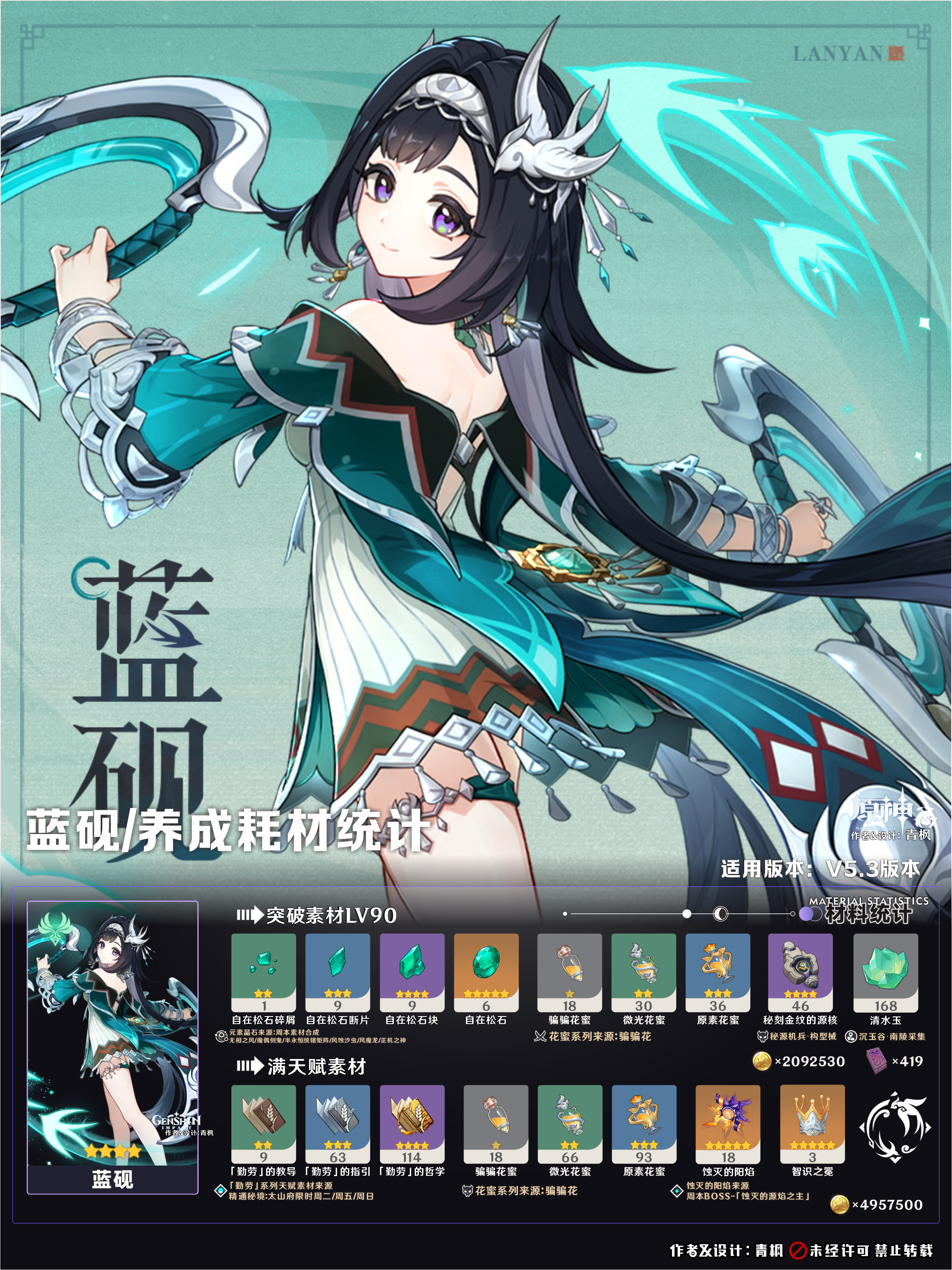 《原神》蓝砚角色培养攻略_wishdown.com 《原神》蓝砚角色培养攻略_wishdown.com