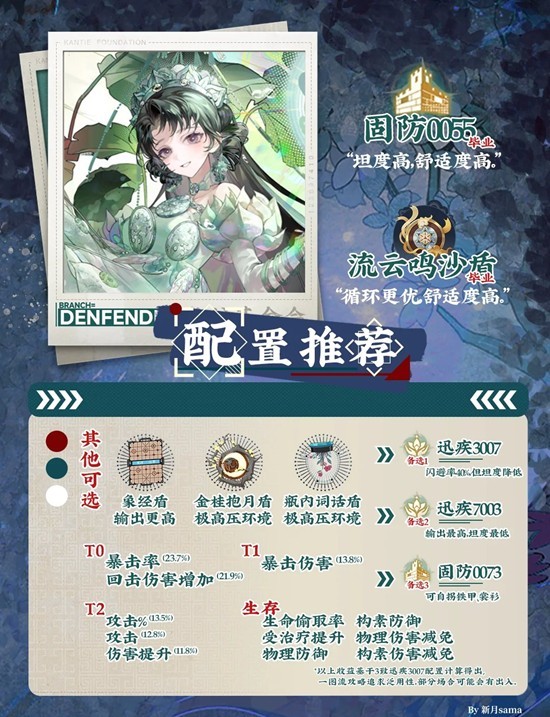 物华弥新新器者青瓷莲花尊_wishdown.com 物华弥新新器者青瓷莲花尊_wishdown.com