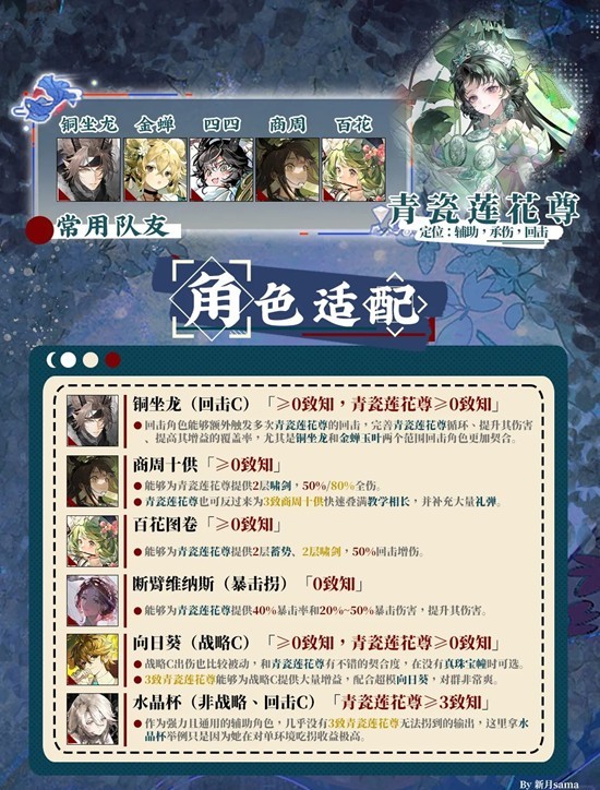 物华弥新新器者青瓷莲花尊_wishdown.com 物华弥新新器者青瓷莲花尊_wishdown.com