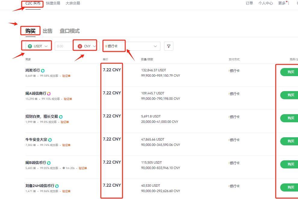 什么是DOGS?DOGS价格预测2025、2026-2030年_wishdown.com 什么是DOGS?DOGS价格预测2025、2026-2030年_wishdown.com