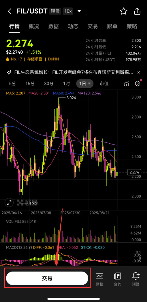 什么是Filecoin (FIL)币?FIL代币经济学、价格预测及购买方法_wishdown.com 什么是Filecoin (FIL)币?FIL代币经济学、价格预测及购买方法_wishdown.com