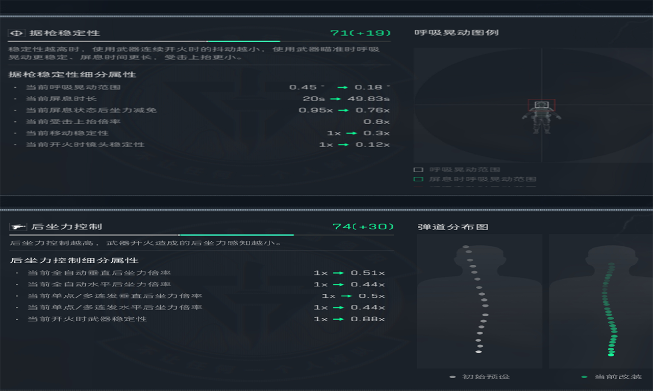 三角洲行动改装版K416突击步枪攻略_wishdown.com 三角洲行动改装版K416突击步枪攻略_wishdown.com