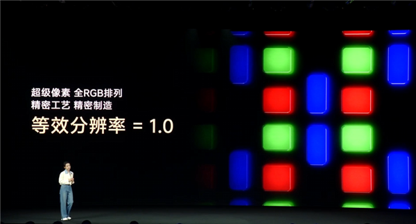 无损分辨率!TCL华星发布全球首款Real Stripe RGB OLED手机显示屏_wishdown.com 无损分辨率!TCL华星发布全球首款Real Stripe RGB OLED手机显示屏_wishdown.com