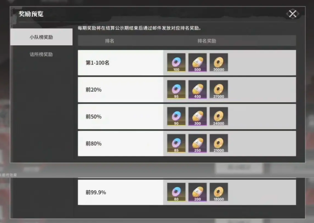 《境·界刀鸣》快速升级攻略_wishdown.com 《境·界刀鸣》快速升级攻略_wishdown.com