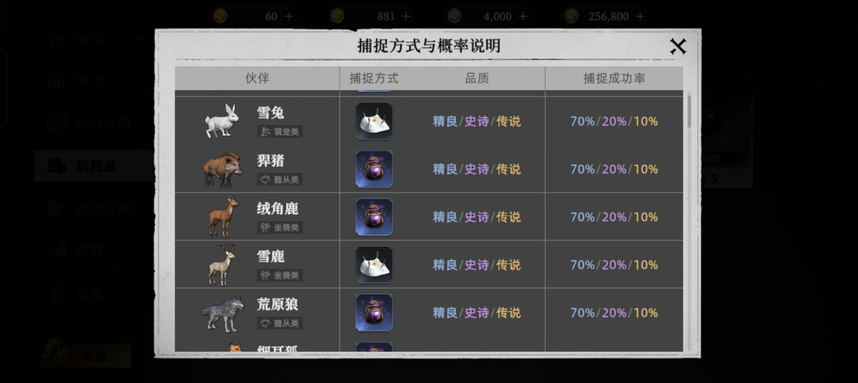 《荒原曙光》平民与微氪玩家开局攻略_wishdown.com 《荒原曙光》平民与微氪玩家开局攻略_wishdown.com