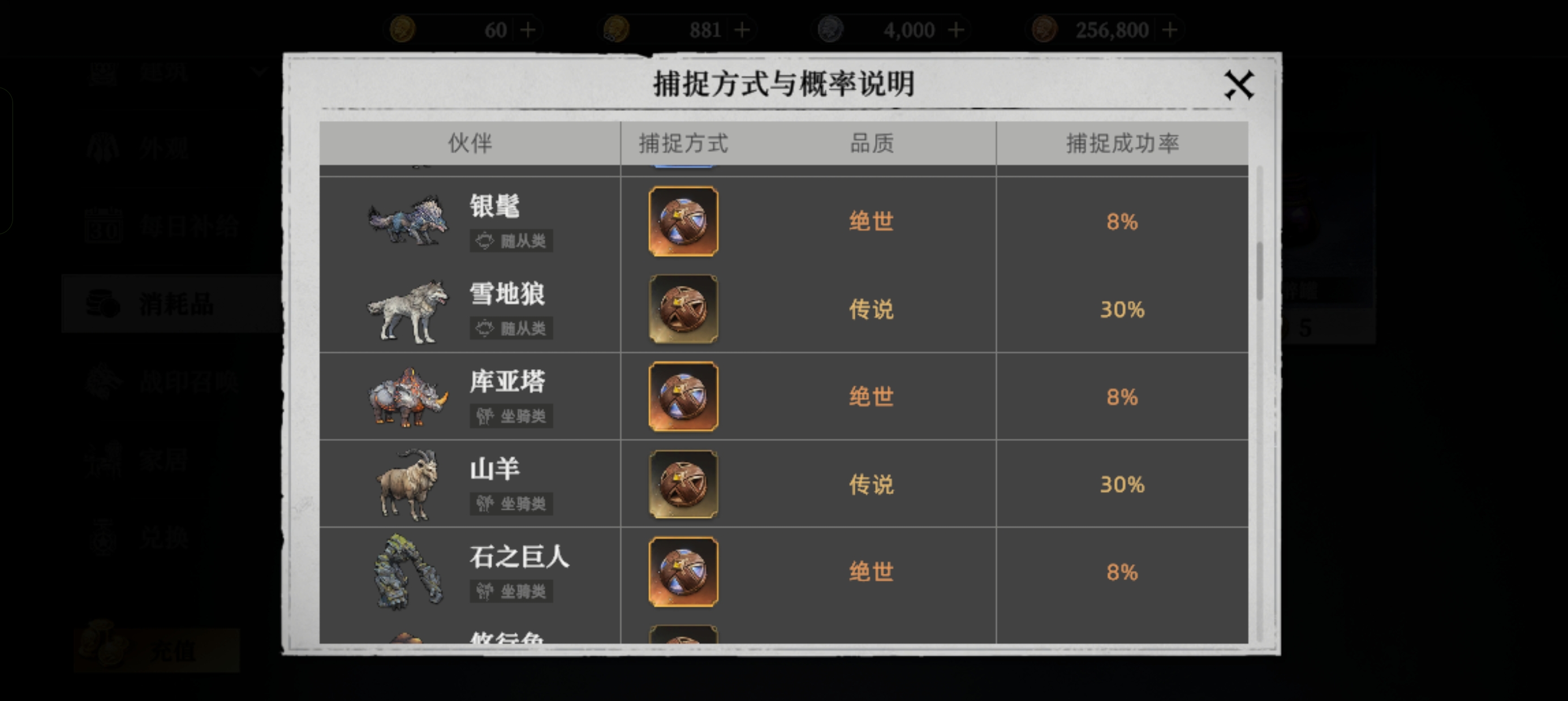 《荒原曙光》平民与微氪玩家开局攻略_wishdown.com 《荒原曙光》平民与微氪玩家开局攻略_wishdown.com