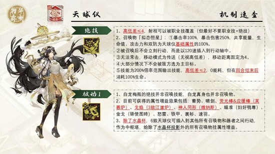 物华弥新器者天球仪怎么用_wishdown.com 物华弥新器者天球仪怎么用_wishdown.com