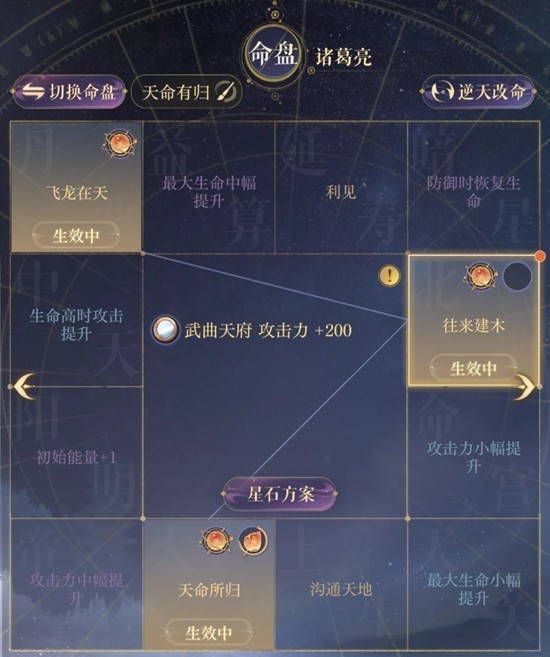 如鸢新密探觉醒测评攻略_wishdown.com 如鸢新密探觉醒测评攻略_wishdown.com