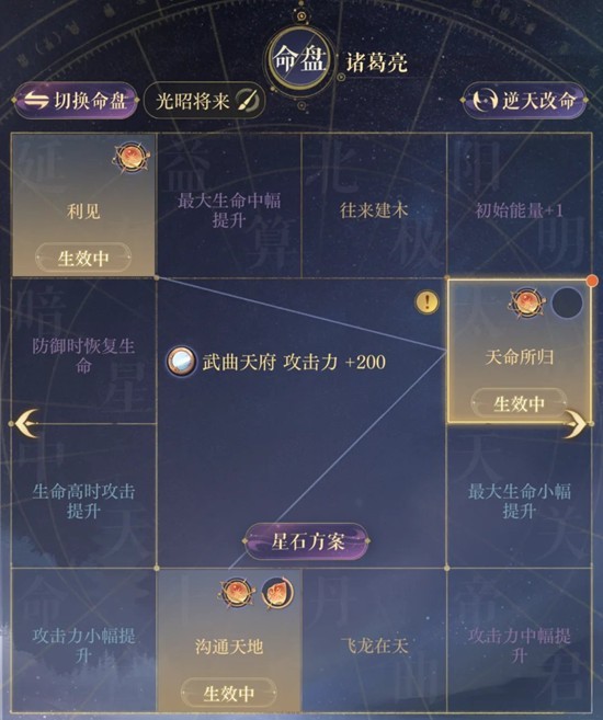 如鸢新密探觉醒测评攻略_wishdown.com 如鸢新密探觉醒测评攻略_wishdown.com