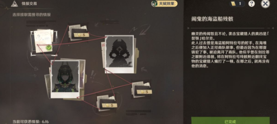 原神情报交易玩法全解析_wishdown.com 原神情报交易玩法全解析_wishdown.com