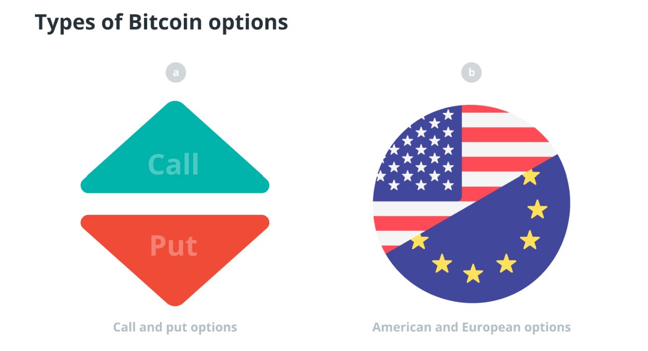 加密货币衍生品是什么?加密货币衍生品类型、优势与风险解读_wishdown.com 加密货币衍生品是什么?加密货币衍生品类型、优势与风险解读_wishdown.com