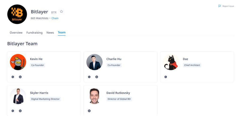 Bitlayer(BTR币)是什么?如何运作?Bitlayer项目概述,代币经济与未来发展介绍_wishdown.com Bitlayer(BTR币)是什么?如何运作?Bitlayer项目概述,代币经济与未来发展介绍_wishdown.com
