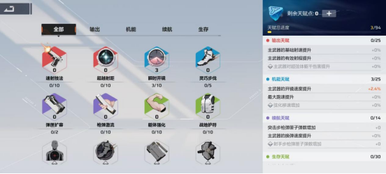 卡拉彼丘手游天赋点提升技巧_wishdown.com 卡拉彼丘手游天赋点提升技巧_wishdown.com