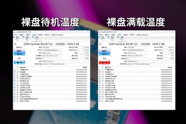 无缓存也能跑12GB/s!慧荣SM2504XT PCIe 5.0 SSD主控实战_wishdown.com 无缓存也能跑12GB/s!慧荣SM2504XT PCIe 5.0 SSD主控实战_wishdown.com