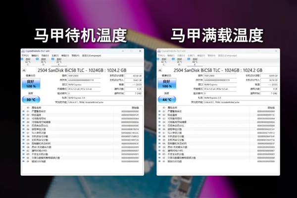 无缓存也能跑12GB/s!慧荣SM2504XT PCIe 5.0 SSD主控实战_wishdown.com 无缓存也能跑12GB/s!慧荣SM2504XT PCIe 5.0 SSD主控实战_wishdown.com