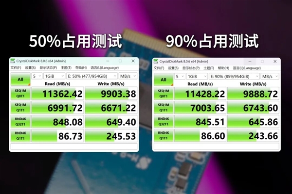 无缓存也能跑12GB/s!慧荣SM2504XT PCIe 5.0 SSD主控实战_wishdown.com 无缓存也能跑12GB/s!慧荣SM2504XT PCIe 5.0 SSD主控实战_wishdown.com