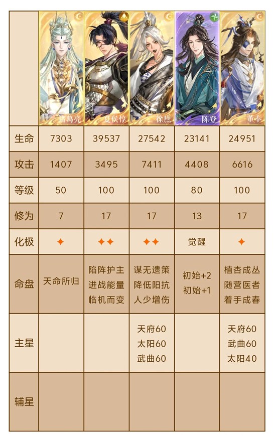 如鸢天下隐光蜀山地窟_wishdown.com 如鸢天下隐光蜀山地窟_wishdown.com