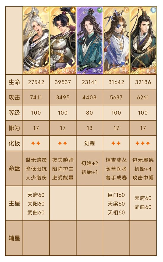 如鸢天下隐光蜀山地窟_wishdown.com 如鸢天下隐光蜀山地窟_wishdown.com