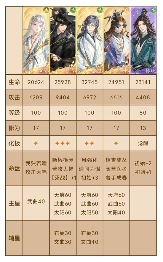 如鸢天下隐光蜀山地窟_wishdown.com 如鸢天下隐光蜀山地窟_wishdown.com