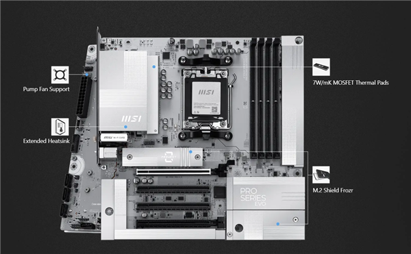 背插主板终于便宜了!首次降临AMD B840芯片组_wishdown.com 背插主板终于便宜了!首次降临AMD B840芯片组_wishdown.com