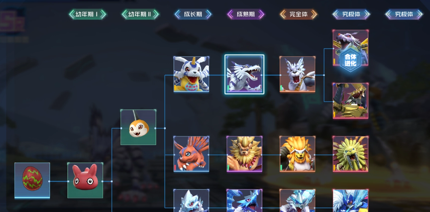 数码宝贝手游推荐2025_wishdown.com 数码宝贝手游推荐2025_wishdown.com