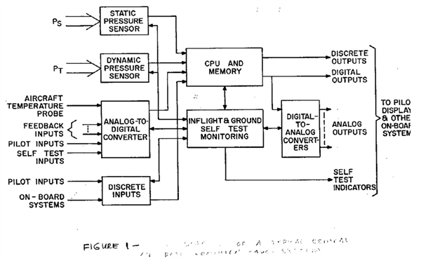 Intel 4004磡ȫ׿΢MP944ϸܽ30