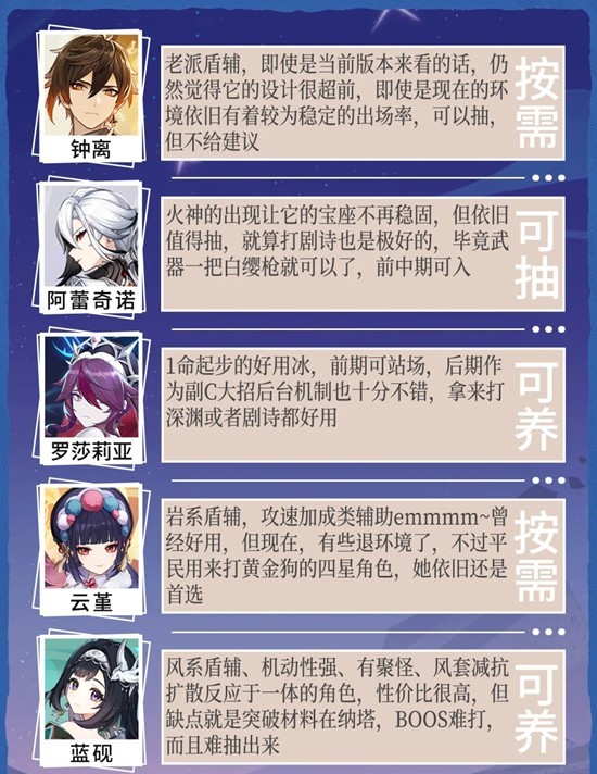 原神月之二下半卡池_wishdown.com 原神月之二下半卡池_wishdown.com