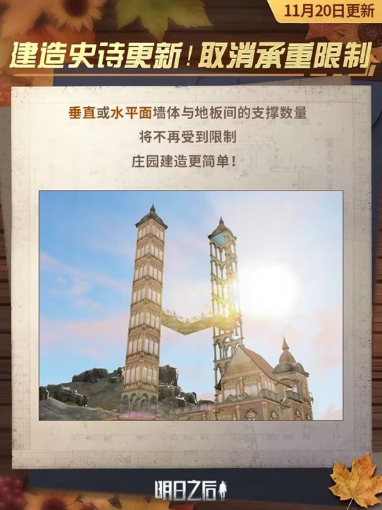 明日之后建筑科技11月20日迎全新升级_wishdown.com 明日之后建筑科技11月20日迎全新升级_wishdown.com