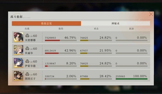 重返未来:1999零塑娜娜_wishdown.com 重返未来:1999零塑娜娜_wishdown.com