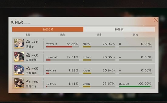 重返未来:1999零塑娜娜_wishdown.com 重返未来:1999零塑娜娜_wishdown.com