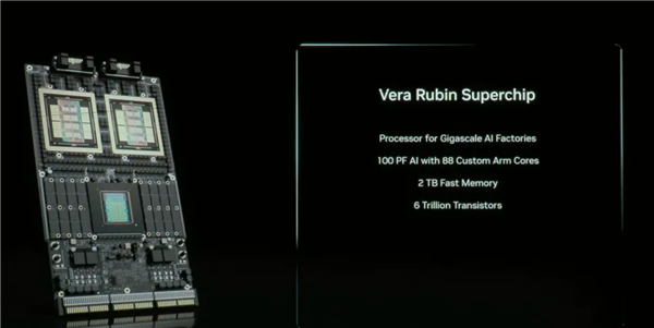 2年近8倍性能提升 AMD下代AI显卡将超越NVIDIA旗舰_wishdown.com 2年近8倍性能提升 AMD下代AI显卡将超越NVIDIA旗舰_wishdown.com