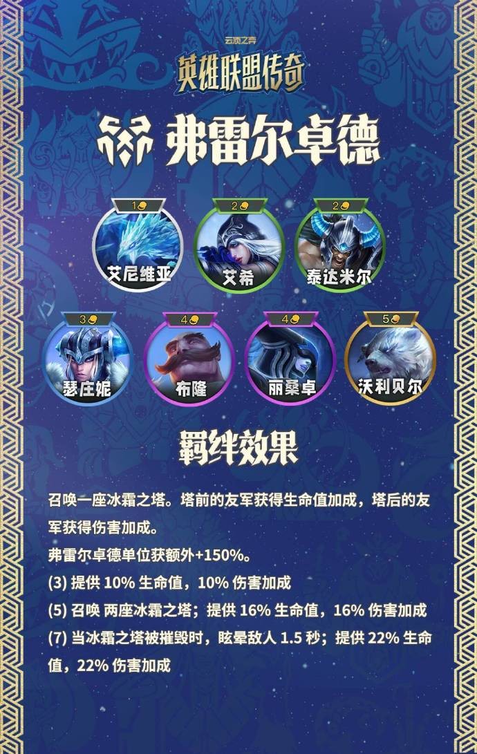 ƶ֮S16׶׿³ǰЧһ