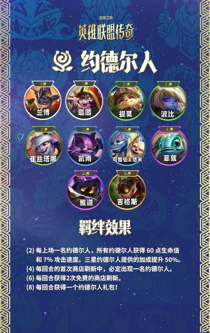 ƶ֮S16Լ¶˳ǰЧһ