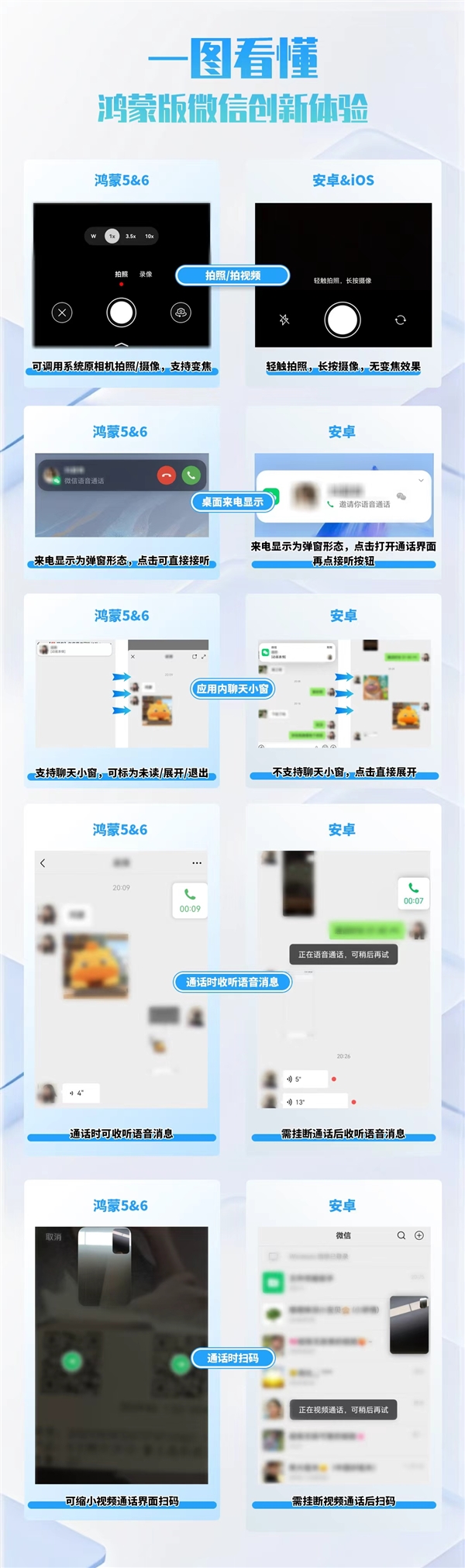 华为Mate80正式定档11月25日:鸿蒙版微信等常用应用现在怎么样了?可用更好用!_wishdown.com 华为Mate80正式定档11月25日:鸿蒙版微信等常用应用现在怎么样了?可用更好用!_wishdown.com