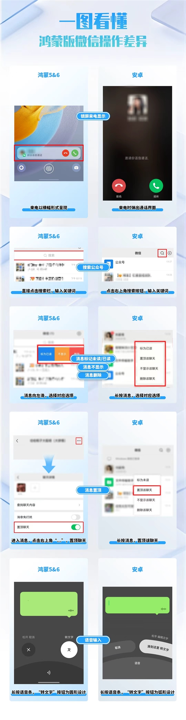 华为Mate80正式定档11月25日:鸿蒙版微信等常用应用现在怎么样了?可用更好用!_wishdown.com 华为Mate80正式定档11月25日:鸿蒙版微信等常用应用现在怎么样了?可用更好用!_wishdown.com