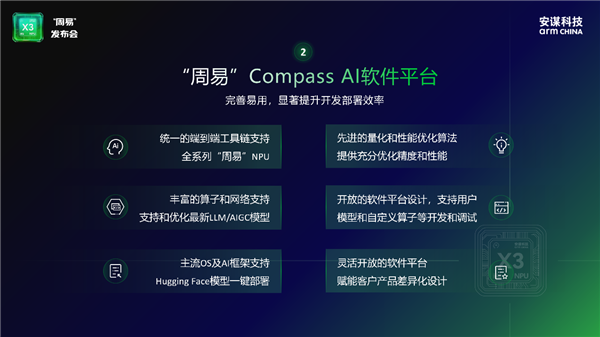 安谋科技Arm China发布全新“周易” X3 NPU:算力高达80 FP8 TFLOPS_wishdown.com 安谋科技Arm China发布全新“周易” X3 NPU:算力高达80 FP8 TFLOPS_wishdown.com
